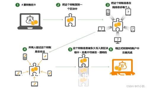 USDT冷钱包详解：什么是冷钱包及其安全性如何？