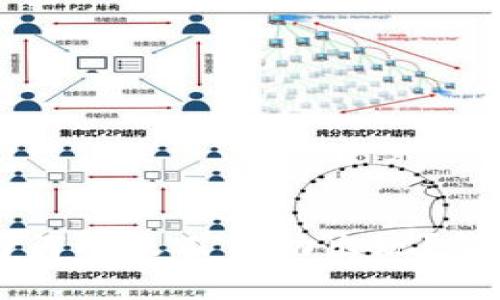tpWallet解除授权后为何几天又自动出现？解决方法与预防措施解析
