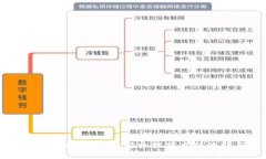 比特币钱包充值指南：轻