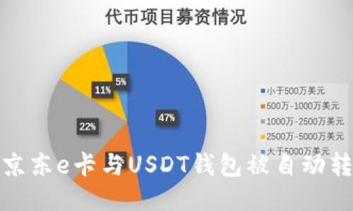 如何防止京东e卡与USDT钱包被自动转走的风险