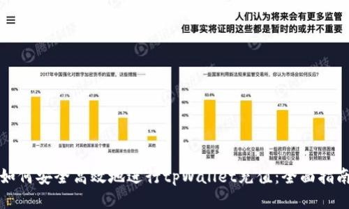 如何安全高效地进行tpWallet充值：全面指南