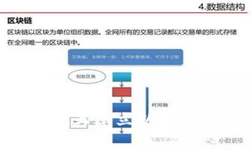 如何在TokenPocket上建立以太坊钱包一步一步指南