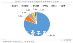 如何解决tpWallet薄饼矿工费