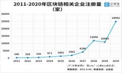 华为手机如何使用比特币
