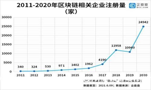 华为手机如何使用比特币钱包：详细指南与注意事项