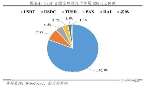 tpWallet影响手机银行的解决方案及应对策略