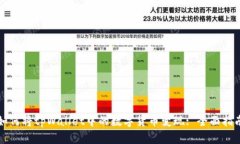 如何将tpWallet中的数字货币