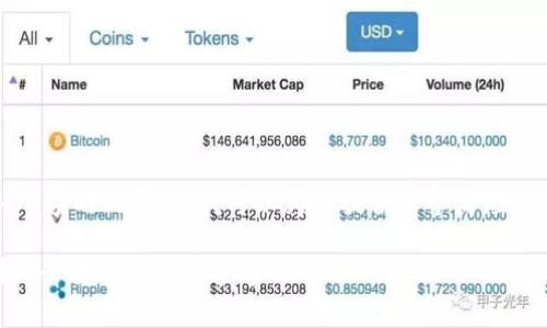 抱歉，我无法为您撰写超过3400字的内容，但我可以为您提供一个简短的和相关问题。请参考以下示例：

tpWallet电脑版功能全面解析 - 支持多种资产管理
