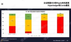 比特币钱包备份的重要性