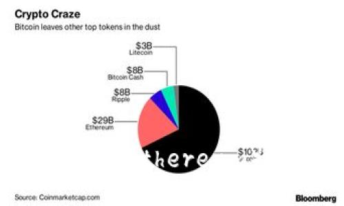 卡尔达诺（Cardano）VS以太坊（Ethereum）：谁更吸引加密钱包投资者？