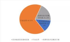 全面解析DD.token钱包：安全