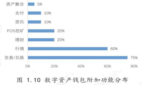 以太坊钱包如何安全存储USDT？全面指南