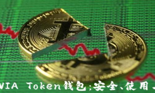 
深入了解WIA Token钱包：安全、使用与未来前景