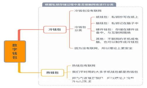 tpWallet诈骗报警有用吗？全面解析及应对策略