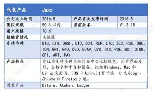 tpWallet转到交易所手续费详解：避免不必要的费用