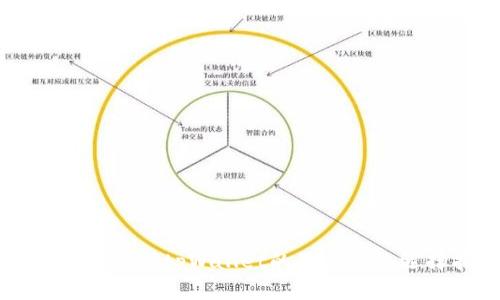 交易所提币到tpWallet的最佳网络选择指南