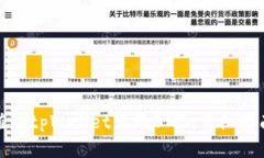 如何充值卡tpWallet里的BN