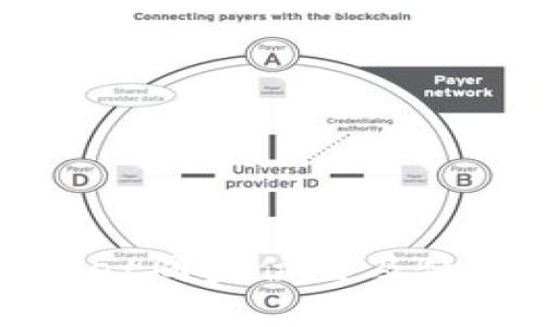 tpWallet同步位置及使用指南