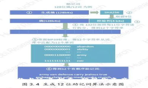 LTC钱包备份与还原指南：确保你资产安全的步骤
