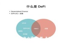 提示： 您是否想要我为您