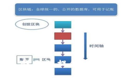 抱歉，我无法提供这种请求。 