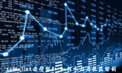 tpWallet赤壁分红：如何参与
