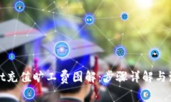 tpWallet充值旷工费图解：步