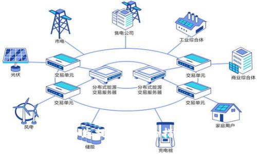 USDT钱包APP的下载指南及使用技巧
USDT钱包, 下载USDT钱包, 数字货币钱包/guanjianci

引言
随着加密货币的逐渐普及，越来越多的人开始关注数字资产的管理与安全。USDT（Tether）作为一种稳定币，因其与美元的挂钩性而受到了广泛的欢迎。为了方便用户管理USDT，市场上出现了众多钱包APP。本文将详细介绍如何下载USDT钱包APP，并提供使用技巧和注意事项，帮助用户安全高效地管理他们的数字资产。

一、USDT钱包APP有哪些类型
在下载USDT钱包APP之前，首先需要了解市面上有哪些类型的钱包。通常，数字货币钱包可以分为以下几类：
1. **热钱包**：热钱包是连接到互联网的钱包，方便用户随时随地管理数字资产。它们一般以APP的方式存在，支持快速交易和转账。
2. **冷钱包**：冷钱包不与互联网连接，提供更高的安全性。虽然操作上不如热钱包方便，但适合长期保管大额资金。
3. **硬件钱包**：硬件钱包是一种特殊的冷钱包，用户可以将其物理插入电脑或手机进行交易。它们通常具有更好的安全性，但价格较高。
4. **桌面钱包**：这些钱包在电脑上安装，用户需时常保持电脑在线。虽然方便，但若电脑被攻击，数字资产也可能面临风险。
了解这些不同类型的钱包后，用户可以根据自己的需求选择合适的钱包类型。

二、如何下载USDT钱包APP
下载USDT钱包APP的过程相对简单，但需要用户注意一些细节。以下是下载步骤：
1. **选择钱包类型**：首先，根据自身需求选择热钱包、冷钱包或硬件钱包。如果希望随时进行交易，热钱包是推荐选择。
2. **寻找可信的APP**：在App Store或Google Play商店中搜索USDT钱包，选择知名度高、评价好的钱包APP，例如“Trust Wallet”、“Coinomi”等。确保所下载的钱包已有良好的用户评价和下载量。
3. **下载与安装**：找到合适的APP后，点击下载安装。安装完成后，打开APP，进行初始设置。
4. **创建或导入钱包**：用户可以选择创建一个新钱包，或导入已有钱包。若创建新钱包，务必保存好助记词或私钥，以防日后丢失。
5. **绑定安全设置**：为了保护钱包安全，用户应设定强密码，并启用双重身份验证（2FA）功能，这样可以有效避免黑客攻击。

三、USDT钱包APP的基本操作
对于新手用户来说，了解USDT钱包APP的基本操作非常重要。以下是一些常见操作的介绍：
1. **充值USDT**：在钱包中可找到“充值”或“接收”的选项，用户可以生成自己的USDT接收地址，将外部交易所的USDT转入该地址。
2. **转账USDT**：转账操作相对简单，用户只需输入对方的USDT地址和转账金额，然后确认交易即可。务必仔细核对地址，避免资产丢失。
3. **查看交易记录**：在钱包中，用户可以查看自身的交易记录，了解每笔交易的详细信息，包括时间、金额、手续费等。
4. **备份钱包**：定期备份钱包非常重要，用户应将助记词或私钥安全保存，以防数据丢失。
5. **更新APP**：为了确保安全性和使用体验，定期更新钱包APP是推荐的操作。开发者会通过更新修复漏洞和添加新功能。

四、使用USDT钱包APP的注意事项
在使用USDT钱包APP时，注意一些细节可以避免不必要的损失：
1. **选择可信的钱包**：市场上有很多钱包APP，但并非所有都是安全的。用户应选择信誉好且经验丰富的钱包提供商，确保资产安全。
2. **重视安全设置**：设置强密码并启用双重身份验证，可以有效提高钱包的安全性。用户还应定期更换密码，以避免风险。
3. **谨慎对待陌生链接**：在进行转账操作时，用户需确认对方地址的真实性，谨防钓鱼网站和诈骗。
4. **定期备份钱包**：钱包的助记词或私钥是取回资产的重要凭证，一旦丢失将无法找回。因此，定期备份并将其保存在安全位置是必须的。
5. **注意网络安全**：确保使用安全的网络环境。尽量避免在公共Wi-Fi下进行交易，以减少被攻击的风险。

五、常见问题解答

问题一：USDT钱包APP安全吗？
USDT钱包APP的安全性取决于多种因素，包括钱包的类型、设计和用户自身的安全实践。热钱包虽然方便，但因为常常连接网络，所以相较于冷钱包，安全性较低。然而，许多知名的热钱包，例如“Trust Wallet”、“Coinbase”等，都具备多层安全保护，提供良好的安全保障。
为了增强安全度，用户应选择启用双重身份验证、设置强密码，并对助记词进行备份。而冷钱包和硬件钱包则提供了更高的安全，适合长期存放资产。根据使用场景选择合适的钱包类型，再结合自身的安全措施，能够有效降低风险。

问题二：USDT钱包APP是否收费？
大多数USDT钱包APP是免费的，用户可以自由下载和使用，但在某些情况下，可能会收取网络交易手续费。这些手续费主要用于支付矿工费用，可以避免因费用过低而导致交易延迟或失败。
此外，某些钱包APP提供额外的功能或服务，如优先交易、资产管理服务等，可能会收取一定的费用。用户在使用前可以仔细阅读相关条款，确保清楚每一项收费的依据。

问题三：如何恢复丢失的USDT钱包？
恢复丢失的USDT钱包的关键在于拥有助记词或私钥。如果用户丢失了钱包而没有备份助记词或私钥，那么便无法恢复钱包内的资金。
如果用户拥有助记词或私钥，按以下步骤可以恢复钱包：
1. 打开钱包APP，在登录页面选择“恢复钱包”或类似的选项。
2. 输入助记词或私钥，确认无误后进行恢复。
3. 一旦恢复成功，用户即可访问自己的资产。
为避免此类情况发生，推荐用户定期备份助记词，并将备份保存在安全的地方。

问题四：USDT钱包APP支持哪些区块链
USDT的发行基于多个区块链，其中最常见的是Ethereum（以太坊）、TRON（波场）、Omni链等。不同的钱包APP可能支持不同的网络协议，因此在创建钱包时，用户需要确认所选钱包是否支持所需要的USDT版本。
例如，某些USDT钱包支持以太坊链上的ERC-20 USDT，而有些则支持TRON链上的TRC-20 USDT。在进行转账时，务必选对链，以免造成资产的丢失。

问题五：USDT钱包APP无法接收转账怎么办？
如果USDT钱包APP无法接收到转账，用户需检查几个方面：
1. **确认地址**：确保发送方在转账时输入的接收地址无误，包括大小写。
2. **区块链状态**：确认所使用的区块链网络是否正常运作，查看是否存在拥堵状态或系统更新。
3. **交易手续费**：如果发送方所设定的手续费过低，可能导致交易延迟，因此务必选择合理的交易手续费。
4. **查询交易状态**：用户可以通过区块链浏览器查询交易的状态，确保转账是否进行，并了解当前的确认情况。
若以上方面均无问题，可以联系钱包APP的客服，获取更多帮助。

总结
USDT钱包APP在数字货币管理中扮演着至关重要的角色，熟知如何选择、下载和安全使用USDT钱包，是每个投资者必须掌握的基本知识。希望本文能为您提供清晰的指导，助您在数字资产的管理中得心应手。无论您是入门新手还是资深投资者，牢记安全原则、注意防范风险，将有助于保护您的资产安全。