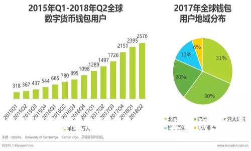 以太坊钱包是否需要花钱？深入解析以太坊钱包的费用与选择