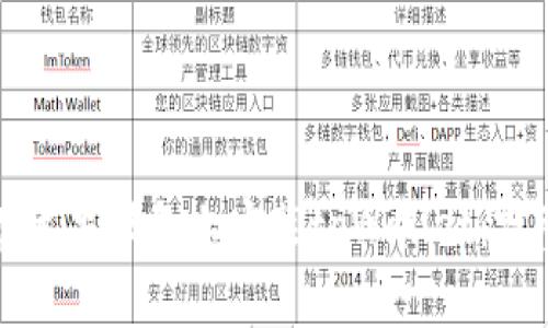 如何在苹果设备上安装tpWallet：完整指南
