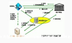 在当今数字货币的世界中