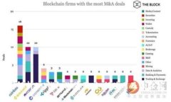 全面解析Sol钱包浏览器：