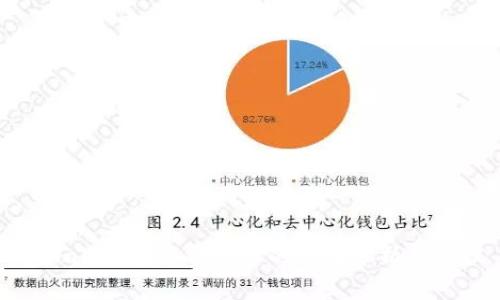 tpWallet手续费高昂的原因分析及建议