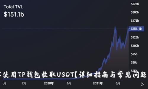 怎样使用TP钱包收取USDT？详细指南与常见问题解答