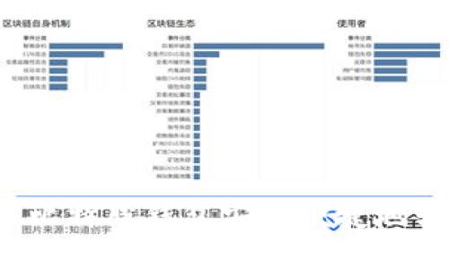 如何从比特股钱包安全便捷地转出币？