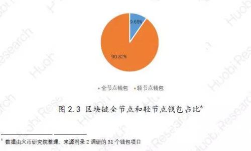 如何使用tpWallet轻松转入USDT：详细操作指南