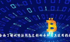 全面了解比特派钱包支持