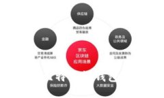 如何下载和使用比特币轻