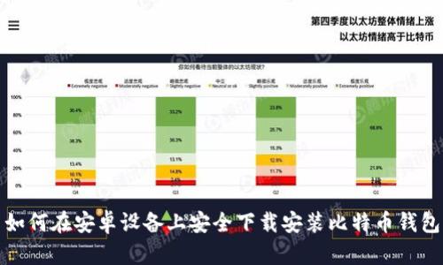 如何在安卓设备上安全下载安装比特币钱包