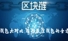比特币钱包大对比：选择