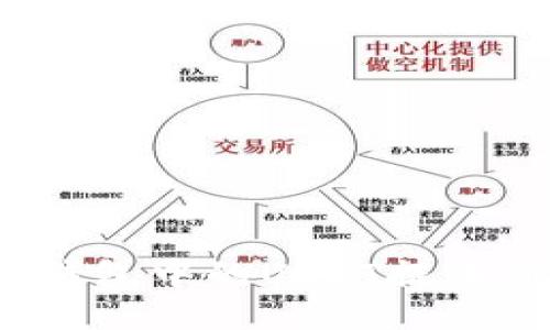 如何将Token.im钱包中的USDT提币到TRX的详细指南