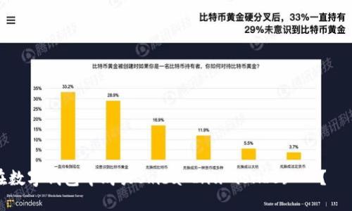 如何在数字钱包中购买Shiba Inu (SHIB) 幣？詳盡指南