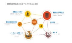 如何下载和使用泰达币钱