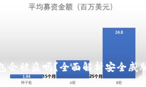 存比特币钱包会被盗吗？全面解析安全威胁与防护措施