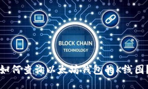 如何查询以太坊钱包的K线图？