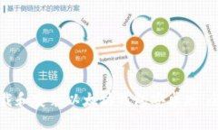 如何下载和安装以太坊钱