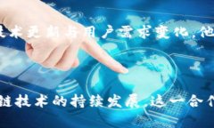    tpWallet与盖网的关系解析