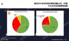 tpWallet转账失败的原因及解