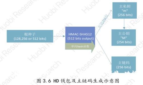 最佳比特币电子钱包APP推荐：安全、便捷、功能齐全