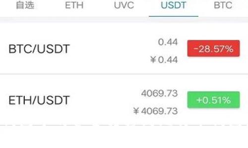 如何将货币钱包中的资金转移到比特币钱包：全方位指南
